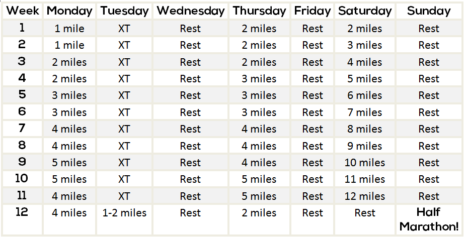 How to Train for a Half Marathon in 12 Weeks: A Comprehensive Guide