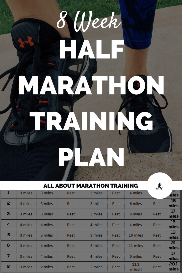 8 Week Half Marathon Training Plan 2 Months To The Finish Line