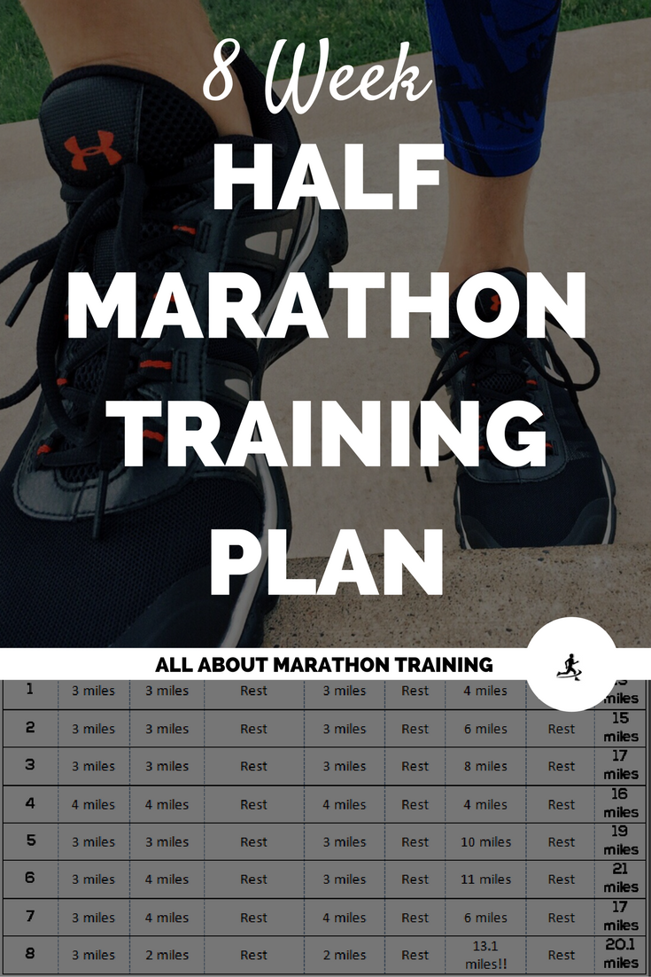 8 Week Half Marathon Training Plan 2 Months To The Finish Line 8 Week Half Marathon Training Plan 2 Months To The Finish Line