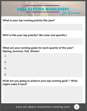III. Steps to Setting Effective Running Goals