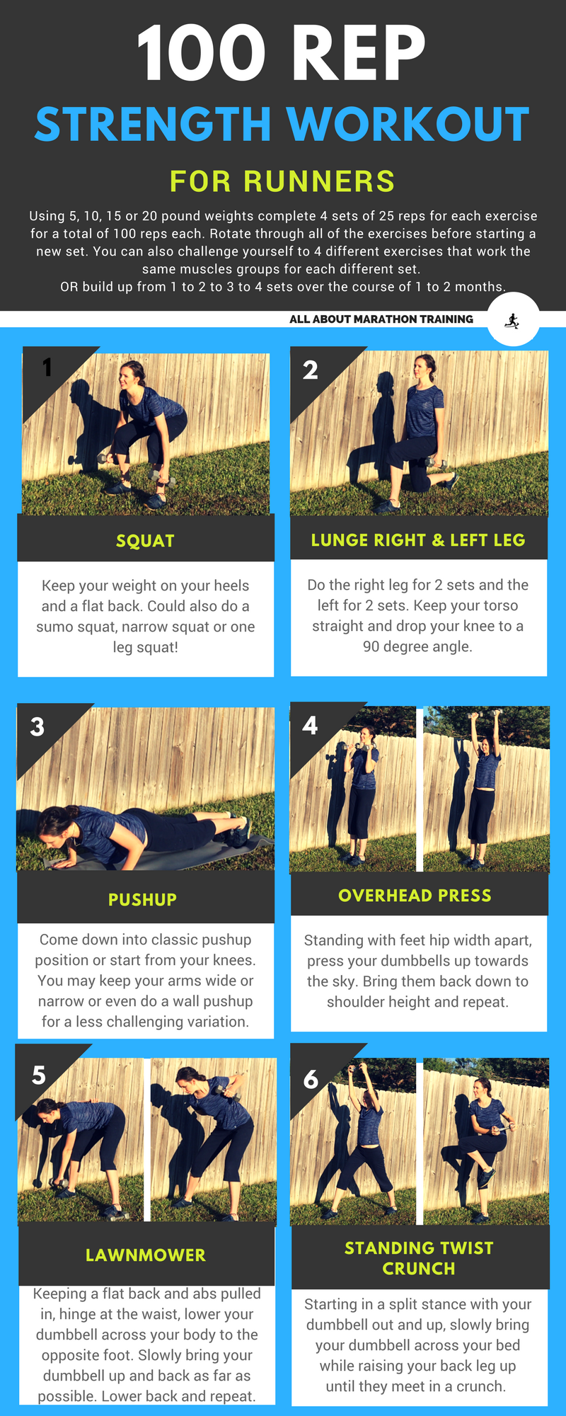 Strength Training For Runners Workout