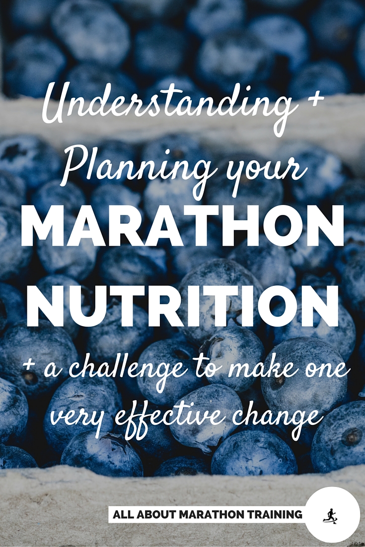Marathon Nutrition: Evaluating your Diet for Successful ...