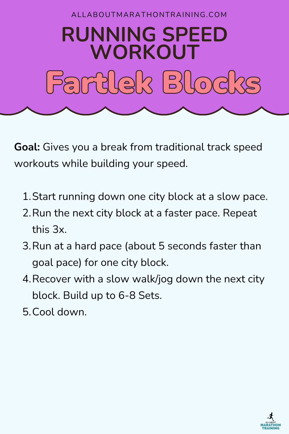 RunningSpeedWorkoutFartlekBlocks