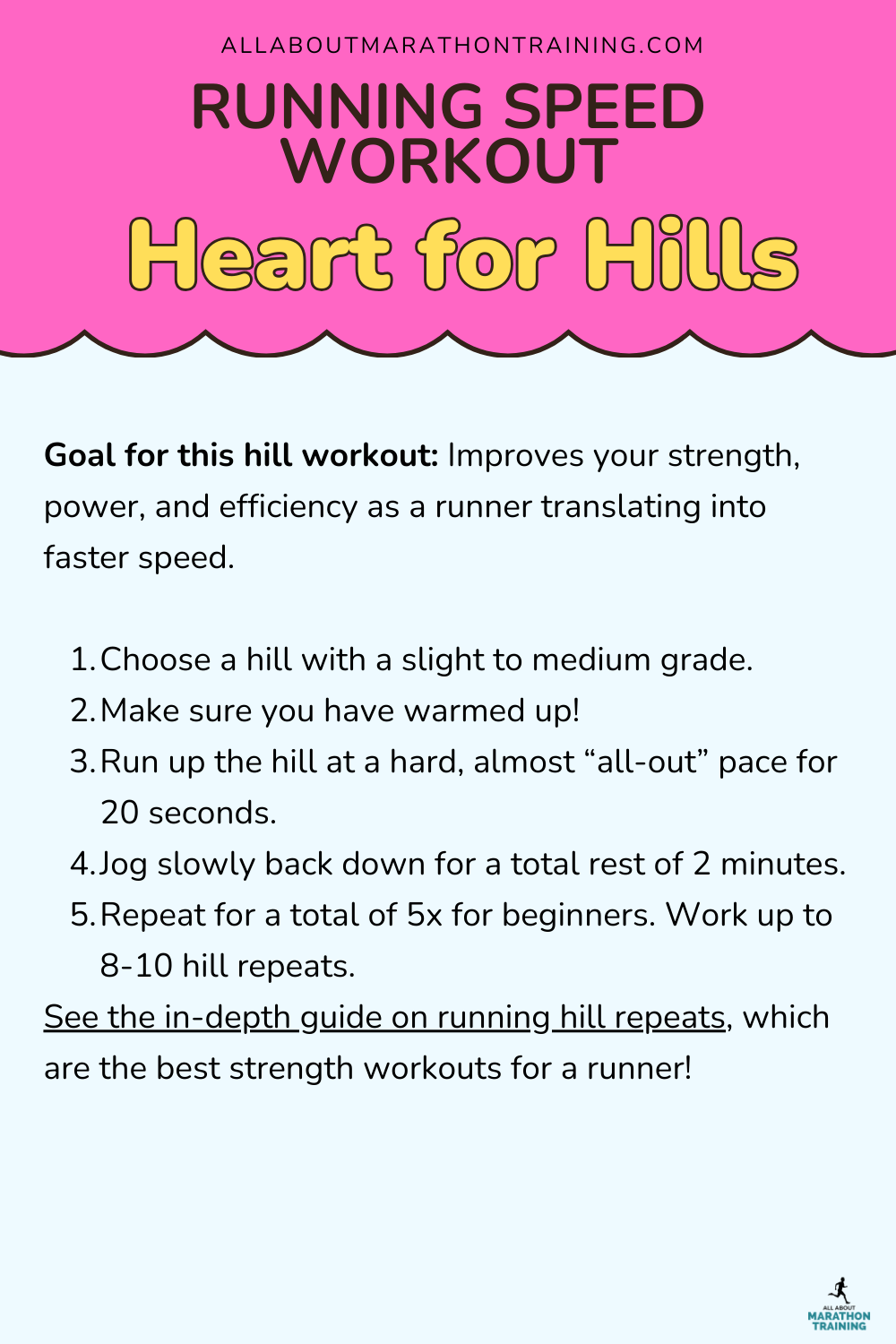 RunningSpeedWorkoutHeartforHills