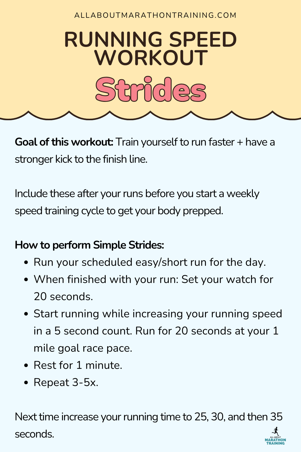 RunningSpeedWorkoutStrides