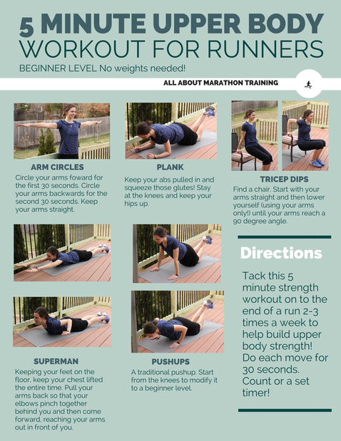 Running Workouts 5 Minute Upper Body Add On No Weights Needed