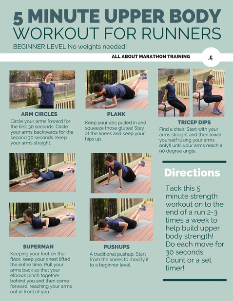 20-Minute Upper-Body Workout for Runners