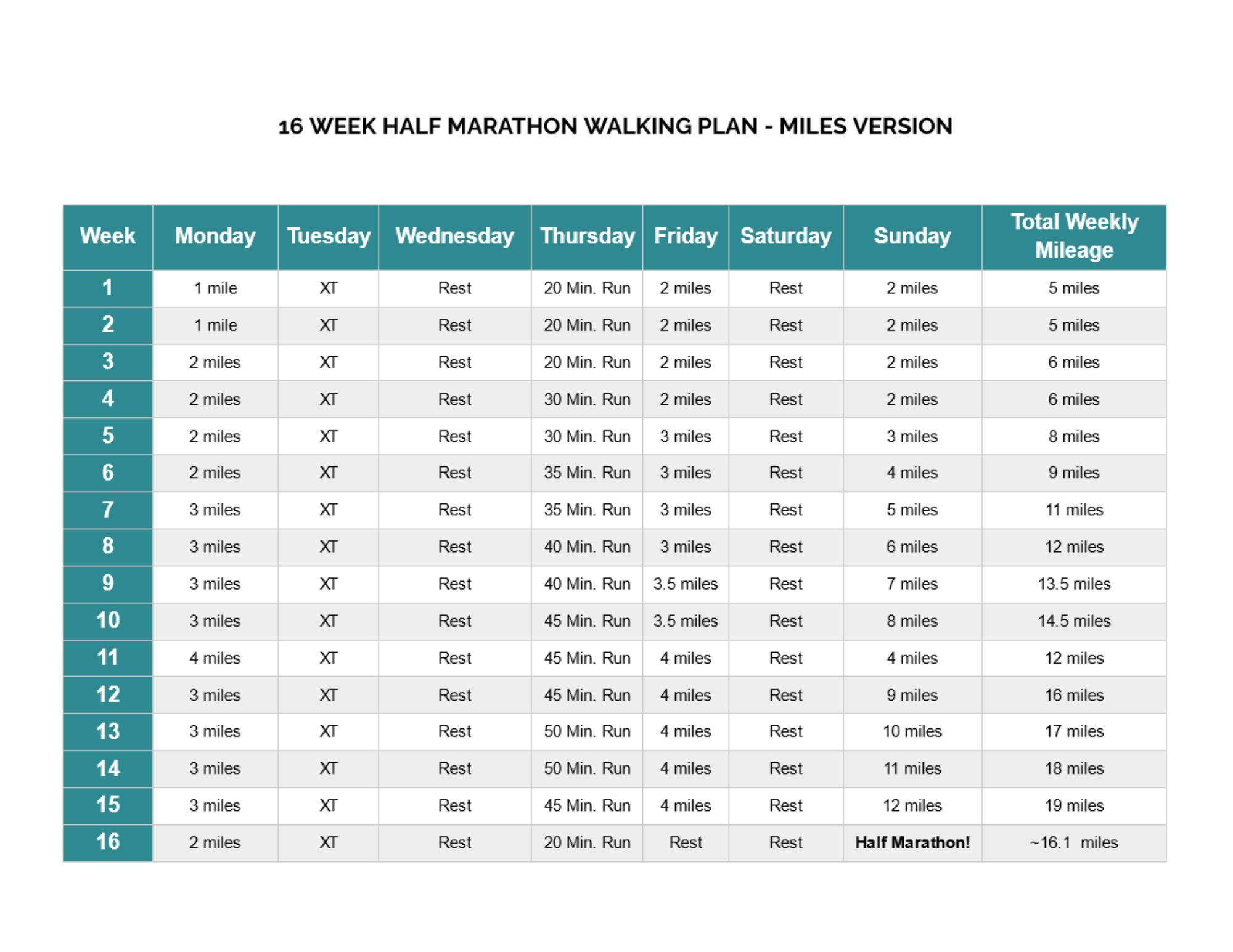 16 Week Half Marathon Walking Plan MILES